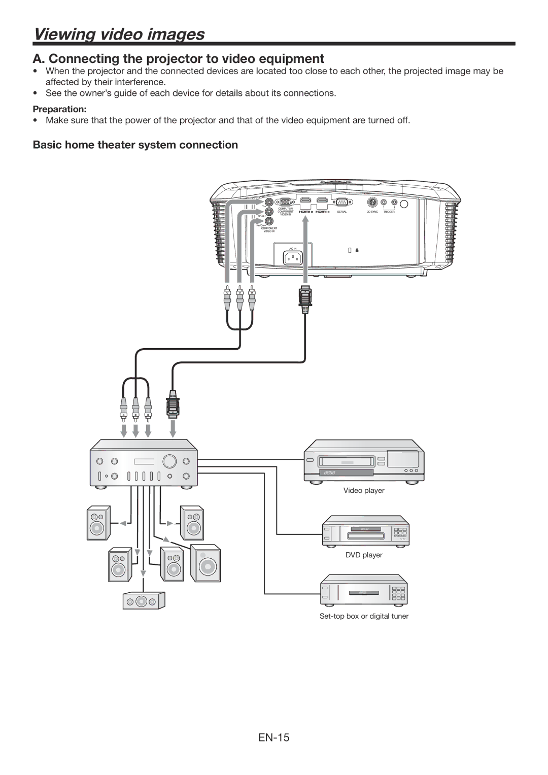 Mitsubishi Electronics HC7900DW user manual Viewing video images, Connecting the projector to video equipment, Preparation 