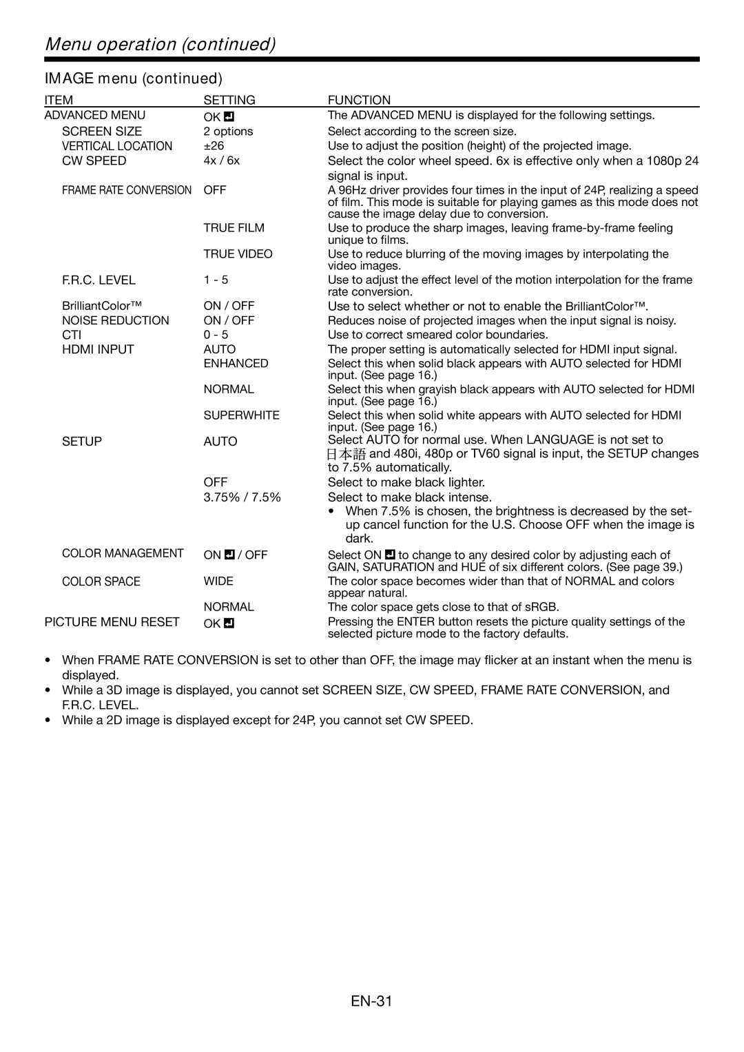 Mitsubishi Electronics HC7900DW Setting Function Advanced Menu, Screen Size, Vertical Location, CW Speed, Off, True Film 