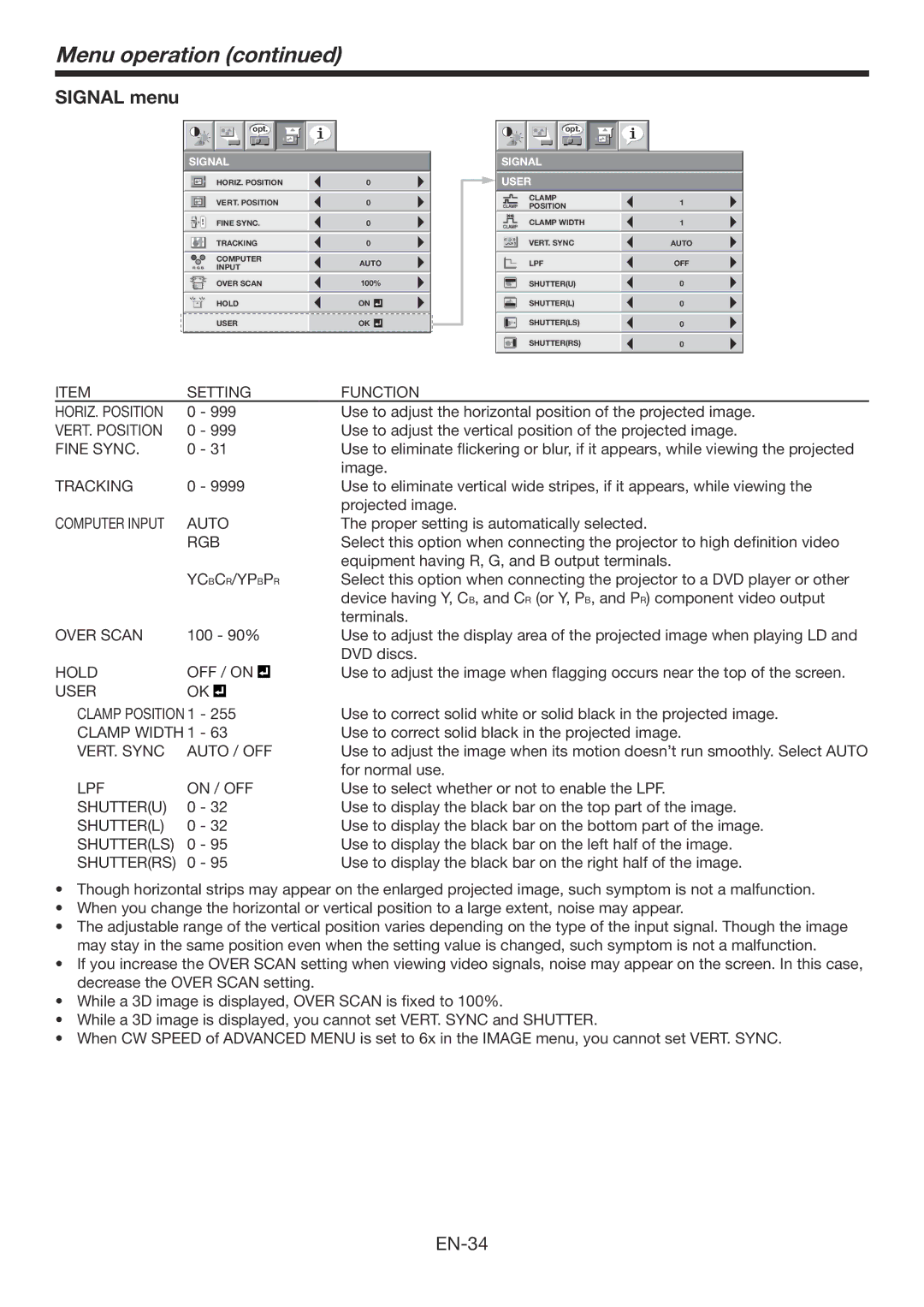 Mitsubishi Electronics HC7900DW user manual Signal menu 