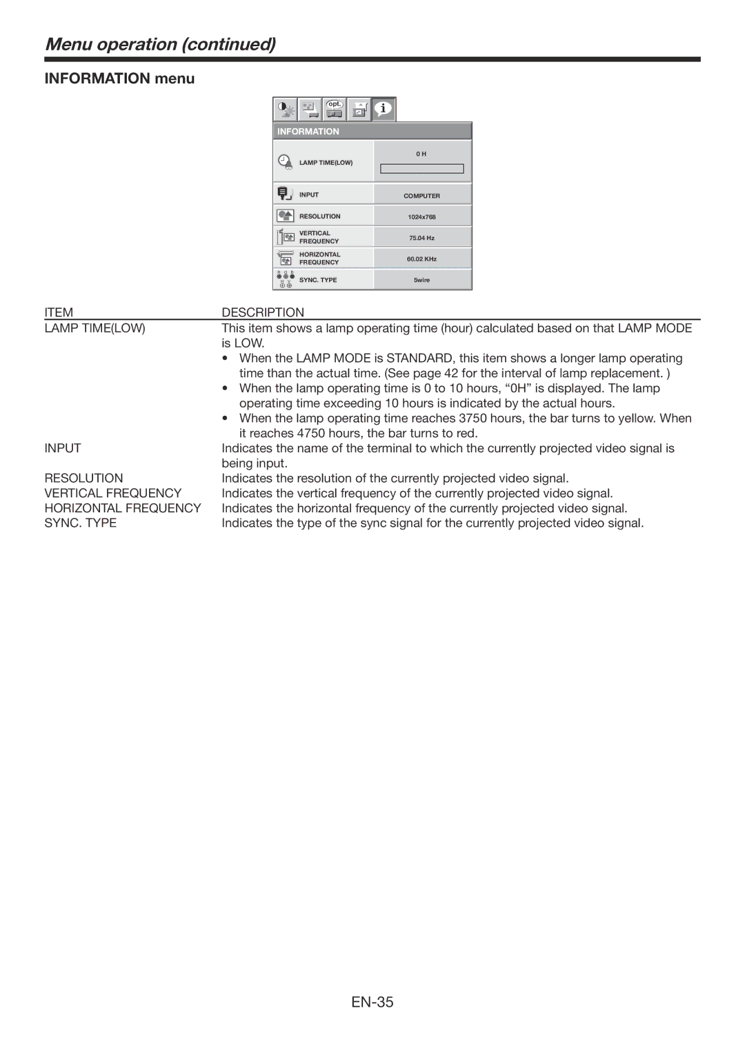 Mitsubishi Electronics HC7900DW user manual Information menu 