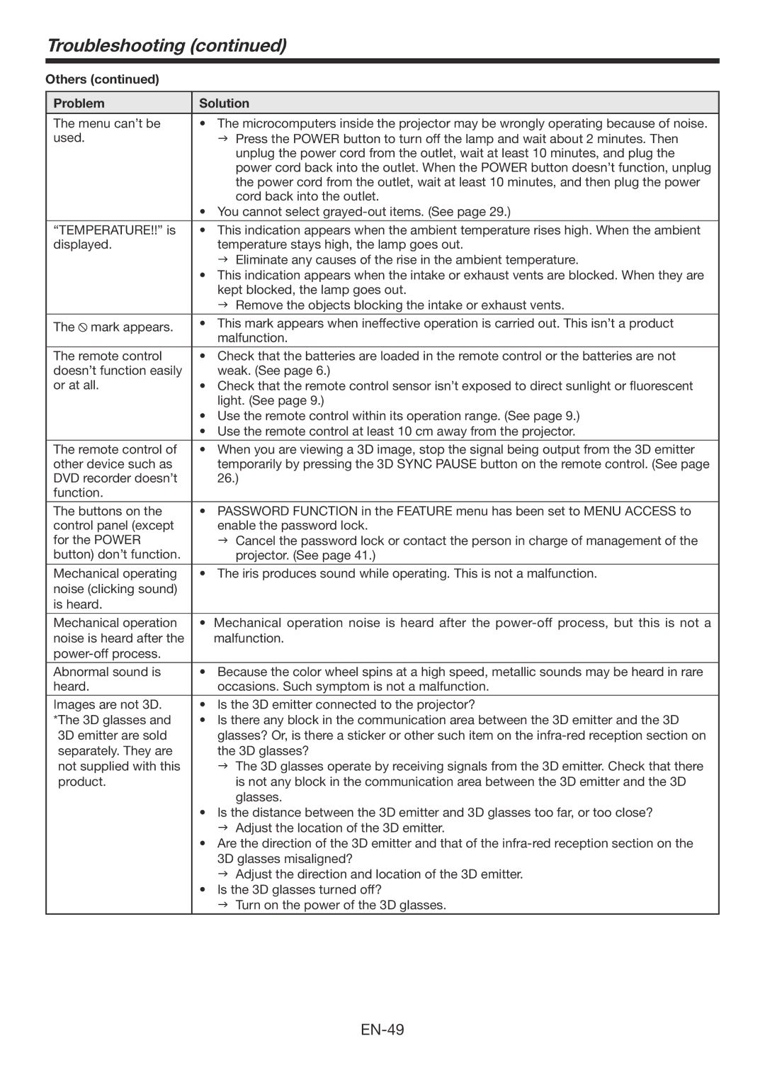 Mitsubishi Electronics HC7900DW user manual EN-49 