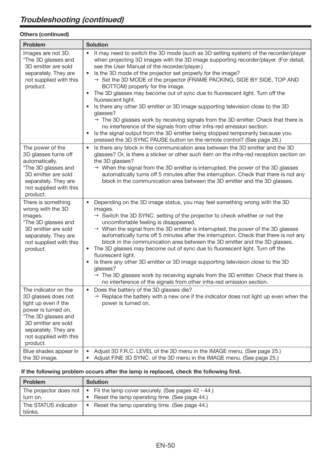 Mitsubishi Electronics HC7900DW user manual EN-50 