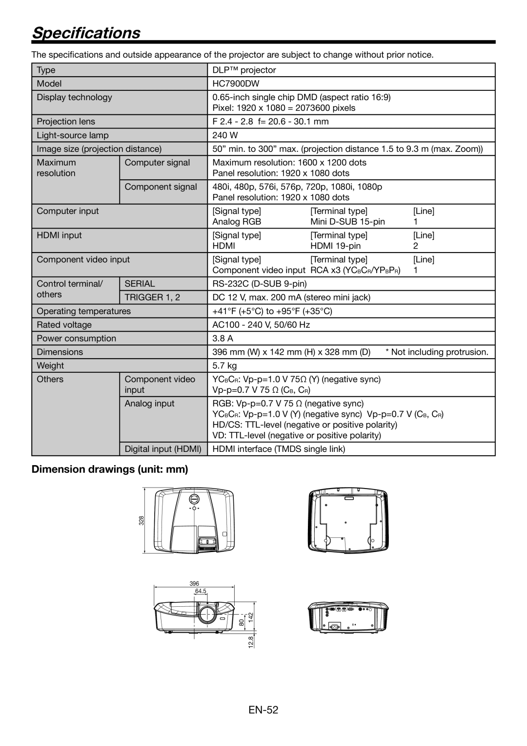 Mitsubishi Electronics HC7900DW user manual Specifications, Dimension drawings unit mm, Hdmi, Serial, Trigger 1 