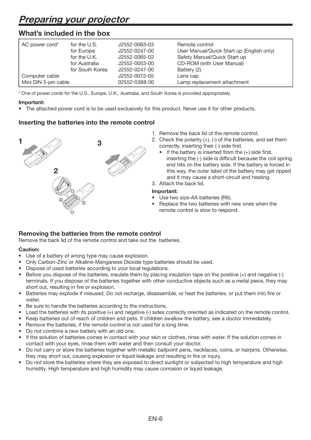 Mitsubishi Electronics HC7900DW user manual Preparing your projector, What’s included in the box 