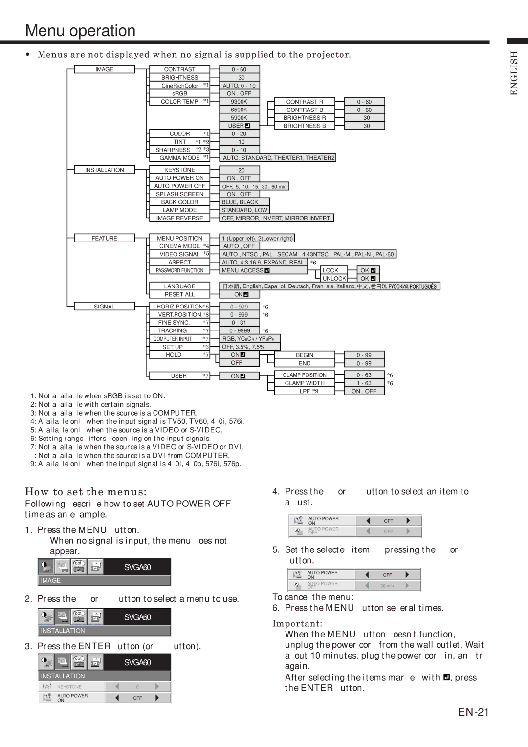 Mitsubishi Electronics HC900 user manual Menu operation, How to set the menus 