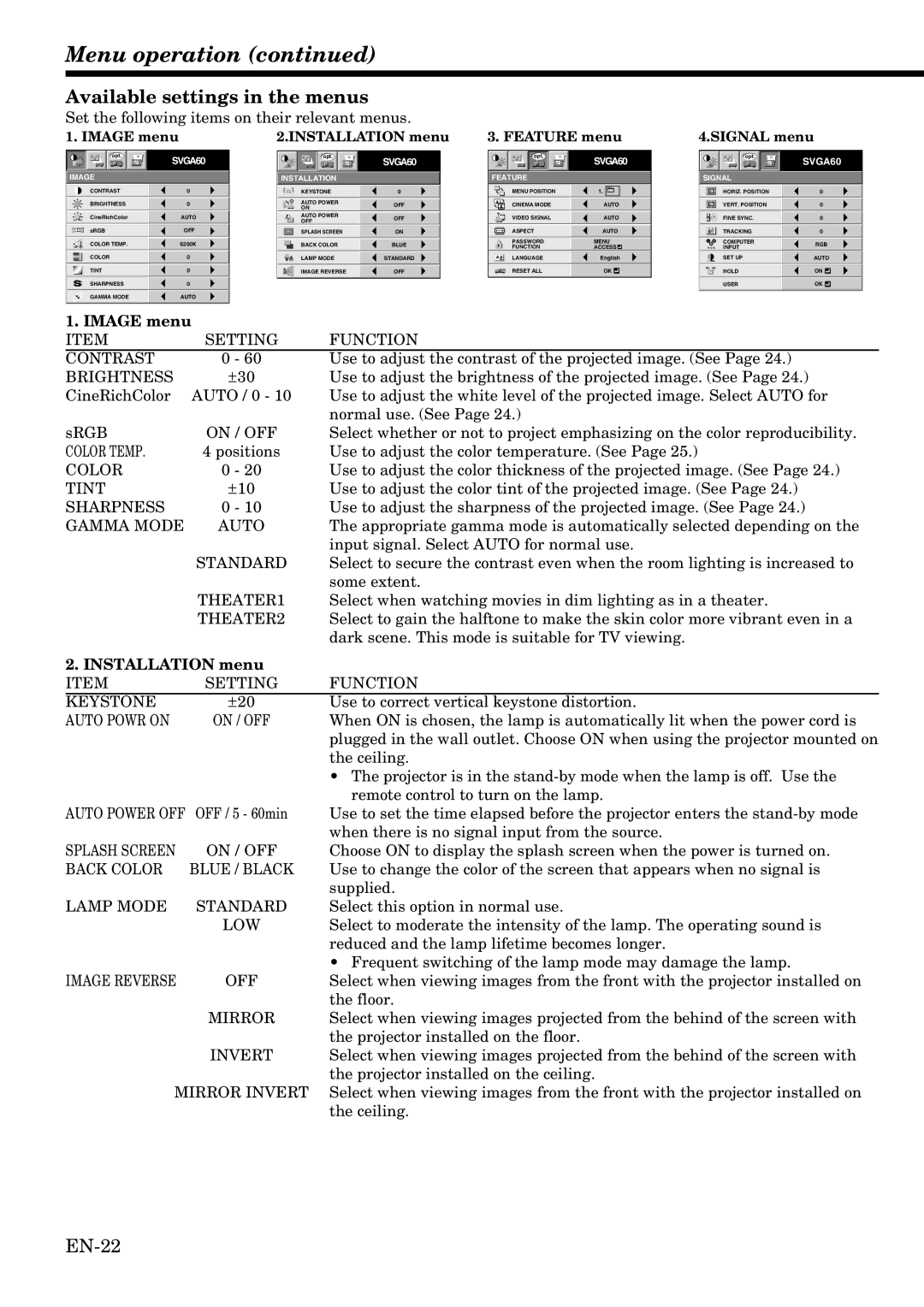 Mitsubishi Electronics HC900 user manual Menu operation, Available settings in the menus, Image menu, Installation menu 