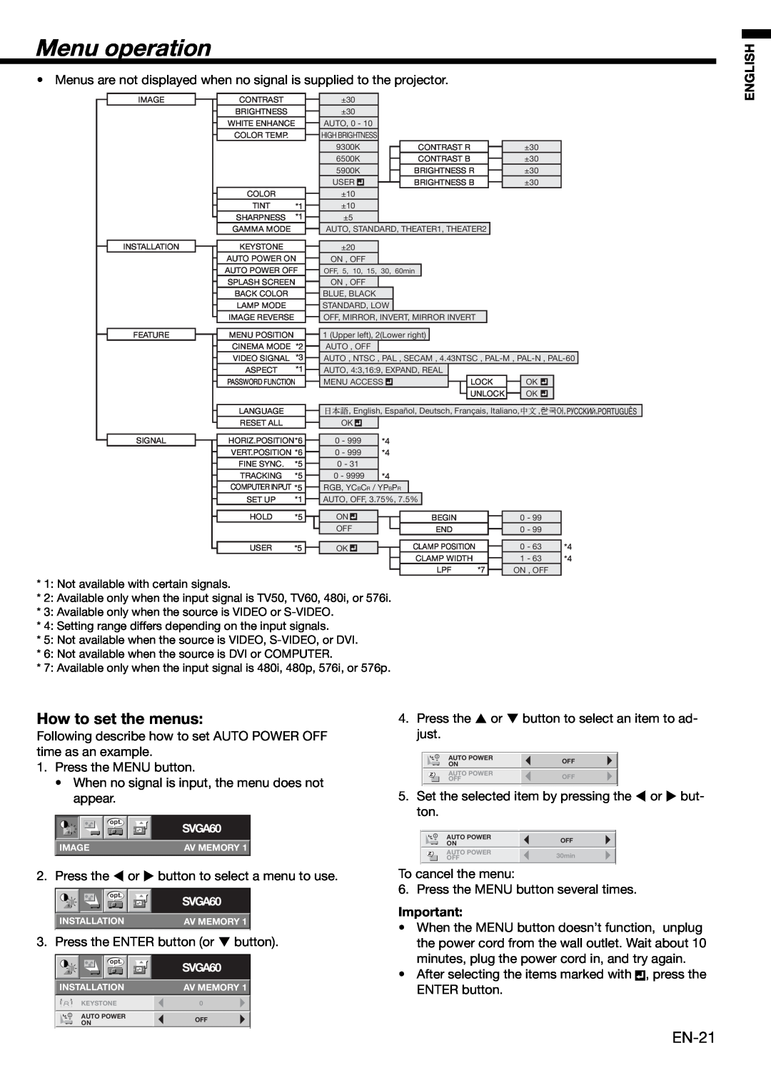 Mitsubishi Electronics HC910 user manual Menu operation, How to set the menus, English 