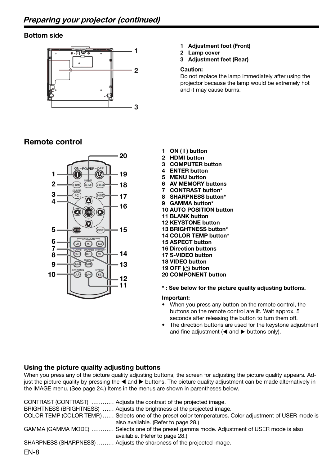 Mitsubishi Electronics HD1000 user manual Preparing your projector, Remote control, Bottom side 