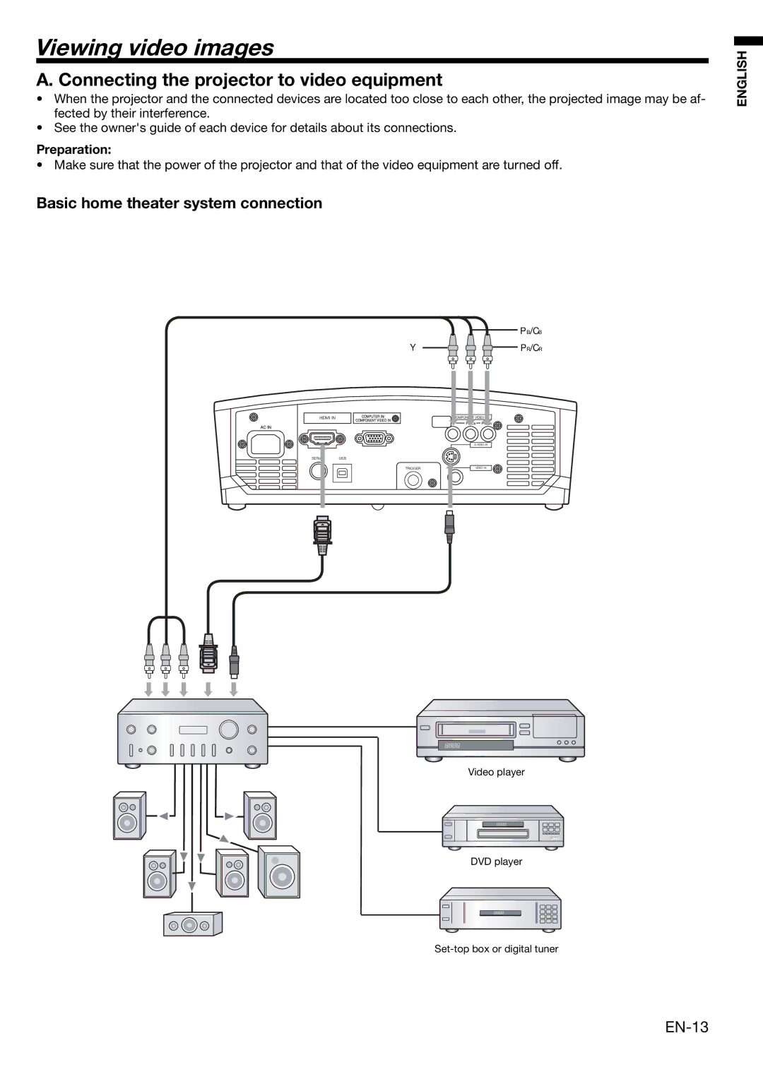 Mitsubishi Electronics HD4000 Viewing video images, Connecting the projector to video equipment, EN-13, Preparation 