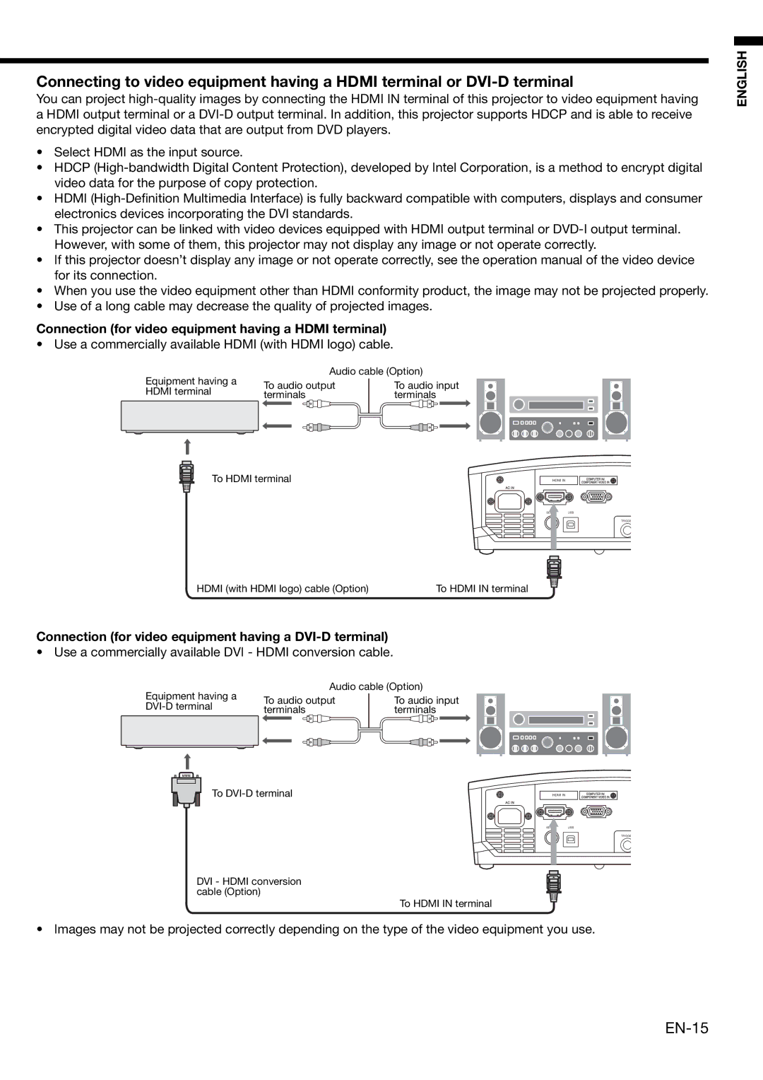 Mitsubishi Electronics HD4000 user manual EN-15, Connection for video equipment having a Hdmi terminal 