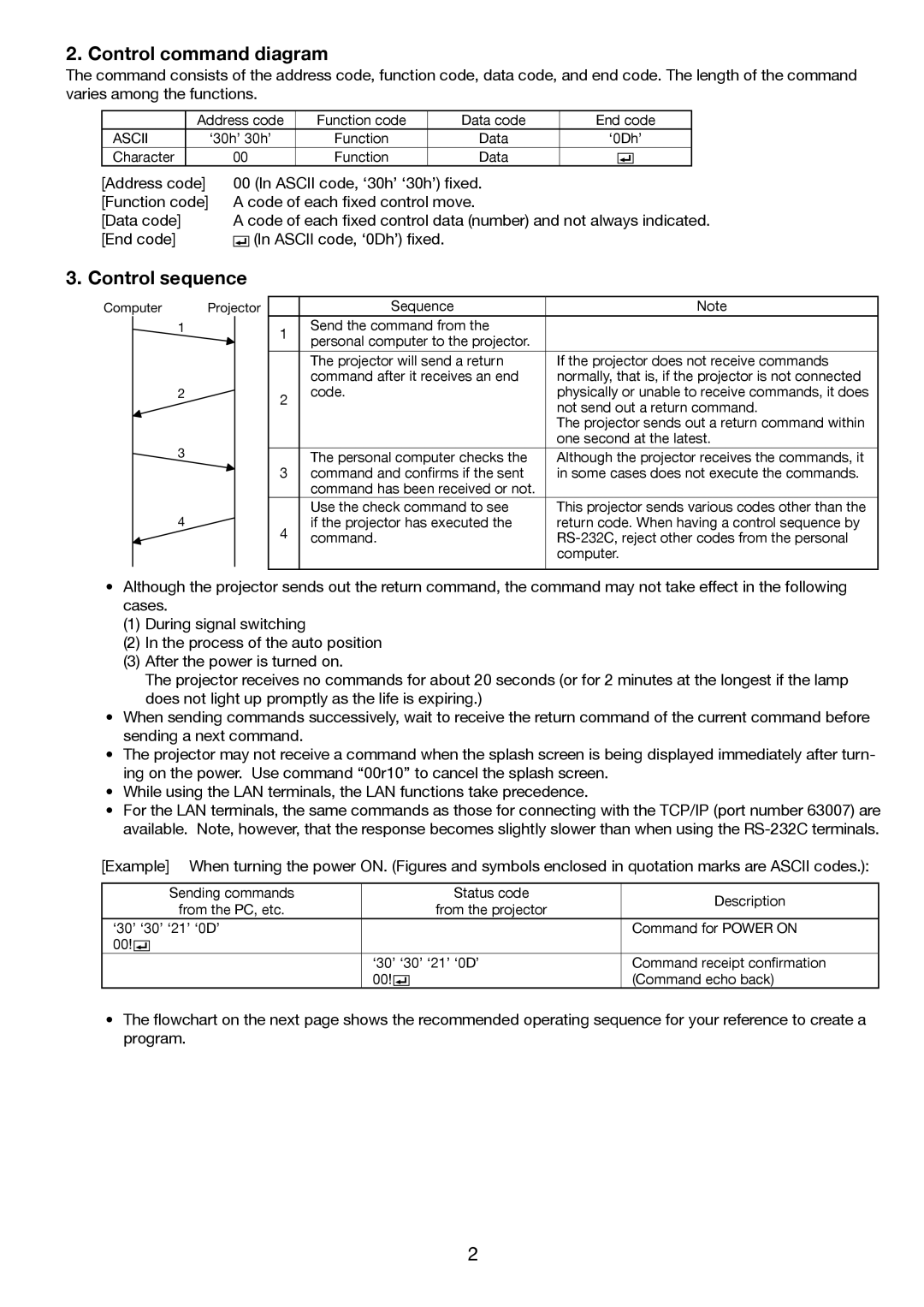 Mitsubishi Electronics HD8000 manual Control command diagram, Control sequence, Ascii 