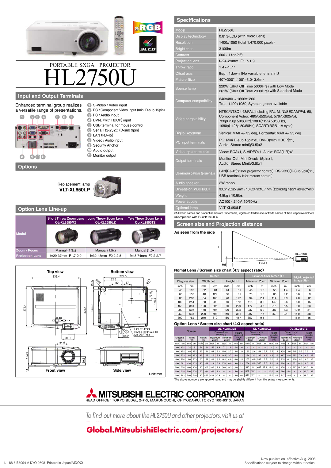 Mitsubishi Electronics HL2750U warranty Specifications, Input and Output Terminals, Options, Option Lens Line-up 