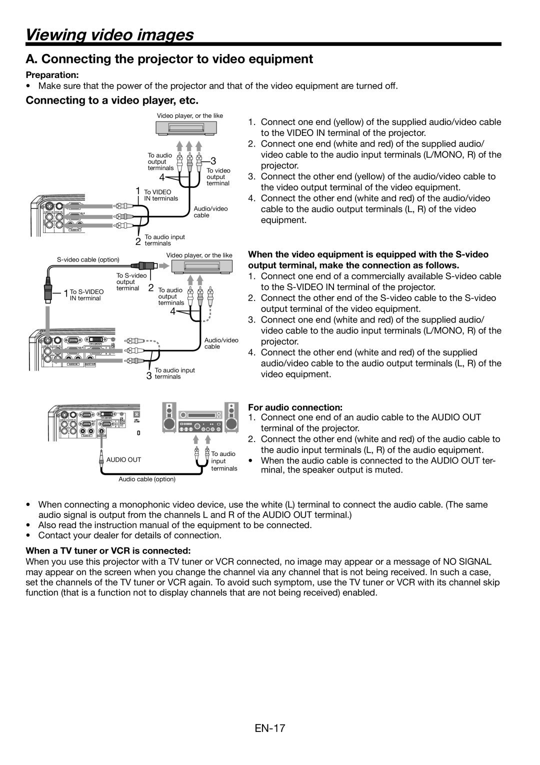 Mitsubishi Electronics HL2750U user manual Viewing video images, Connecting the projector to video equipment 