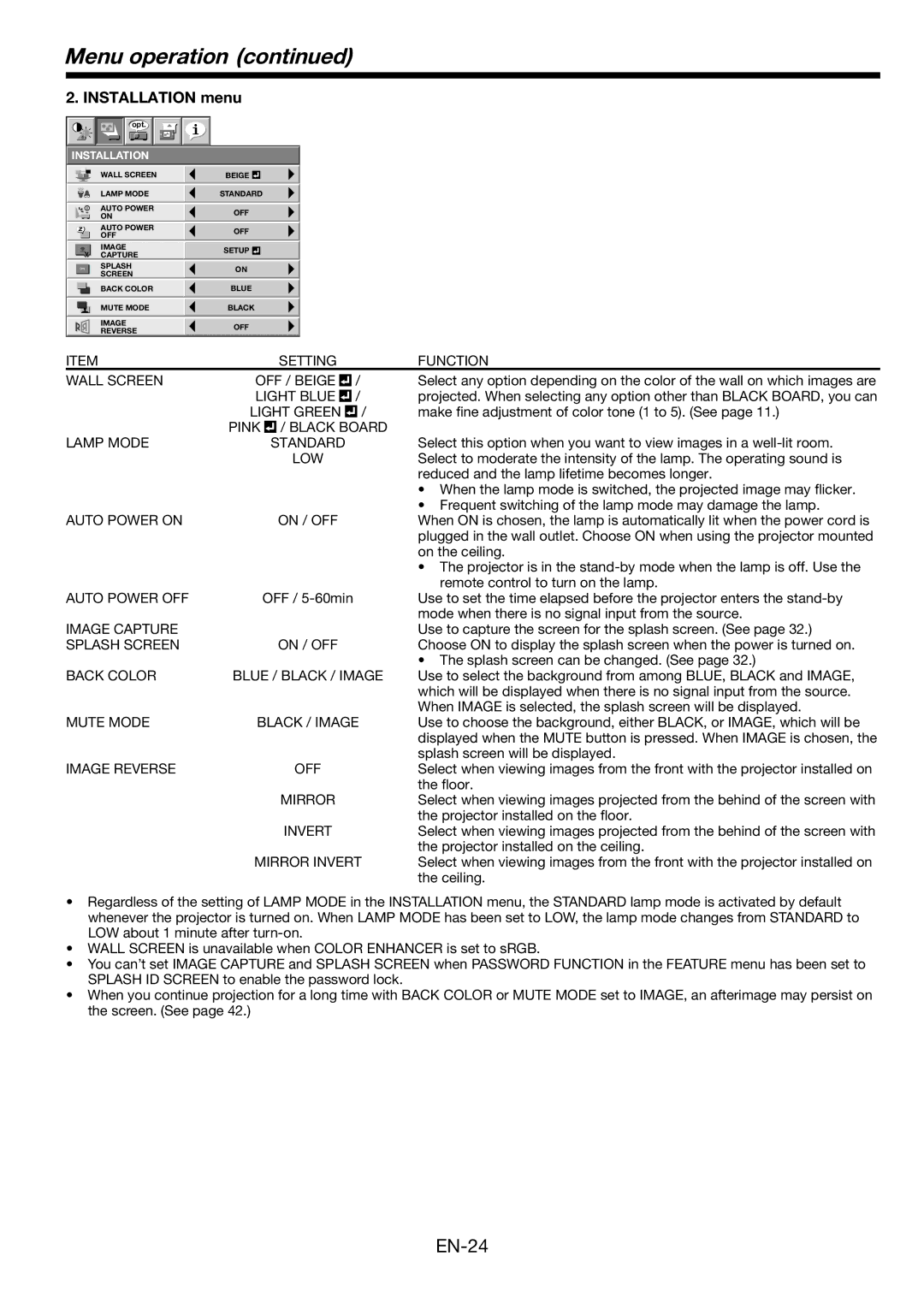 Mitsubishi Electronics HL2750U user manual Installation menu 