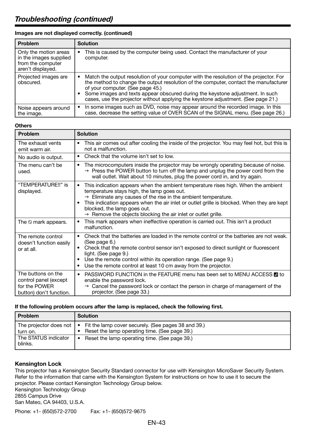 Mitsubishi Electronics HL2750U user manual Kensington Lock, Others Problem Solution 