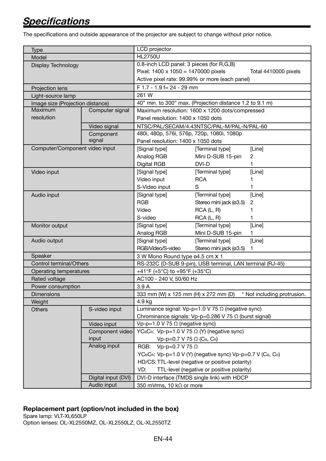 Mitsubishi Electronics HL2750U user manual Speciﬁcations, Replacement part option/not included in the box 