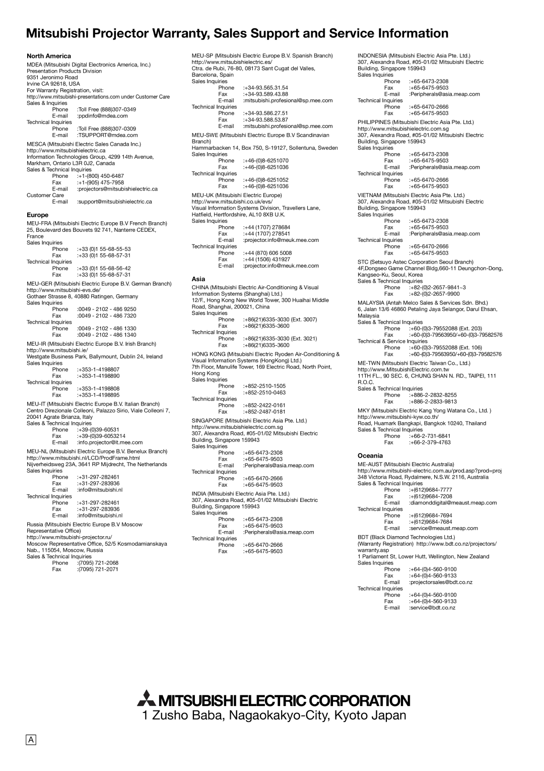 Mitsubishi Electronics HL2750U user manual Mitsubishi Electric Corporation 