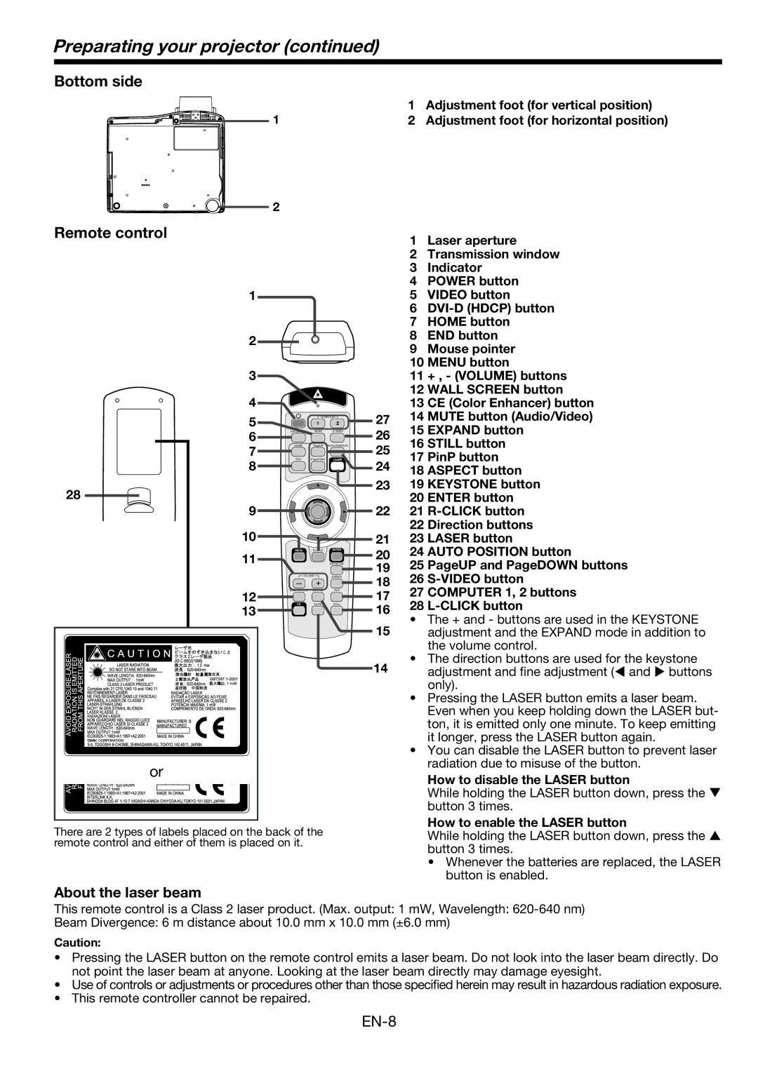 Mitsubishi Electronics HL2750U user manual Bottom side, Remote control, About the laser beam 