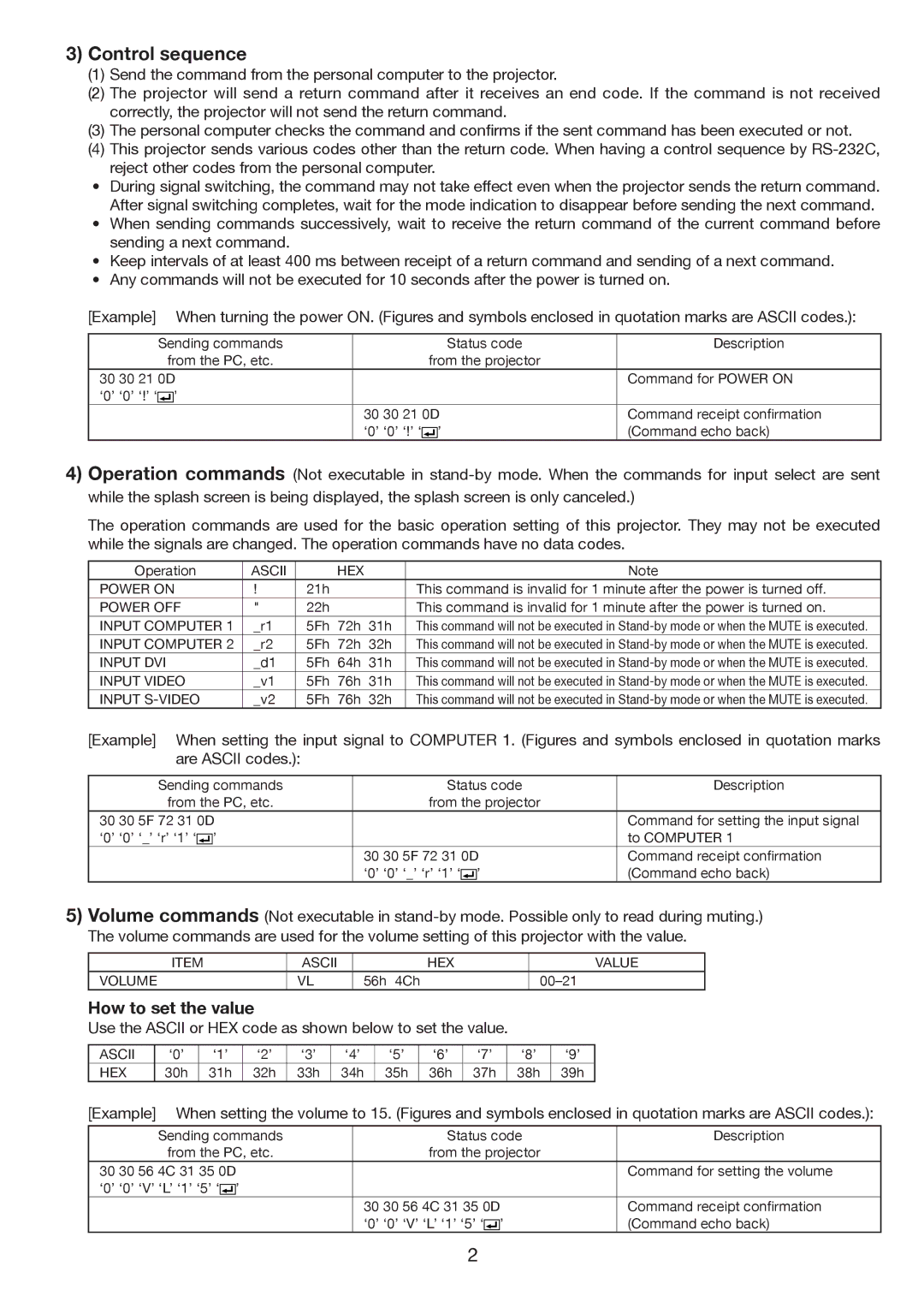 Mitsubishi Electronics HL650U manual Control sequence, How to set the value 