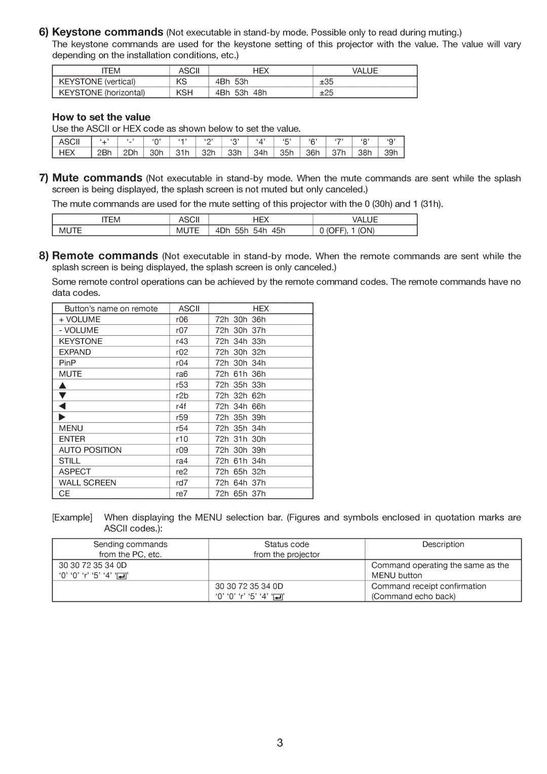 Mitsubishi Electronics HL650U manual Ascii HEX Value 