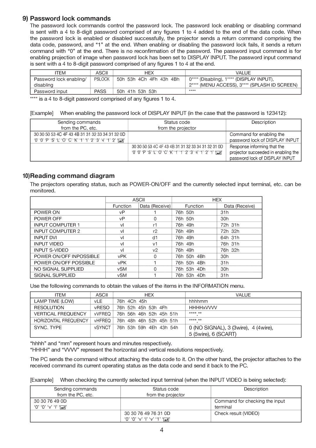 Mitsubishi Electronics HL650U manual Password lock commands, 10Reading command diagram 