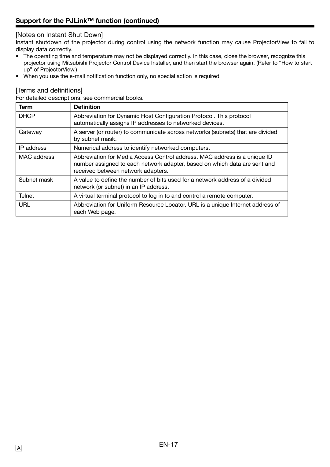 Mitsubishi Electronics HL650U user manual Support for the PJLink function, Terms and deﬁnitions, EN-17 