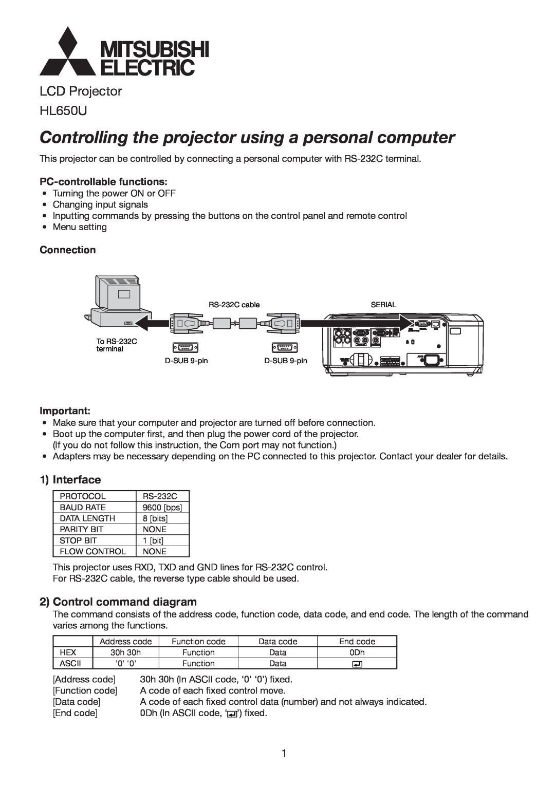 Mitsubishi Electronics HL650U manual Interface, Control command diagram, PC-controllable functions, Connection 