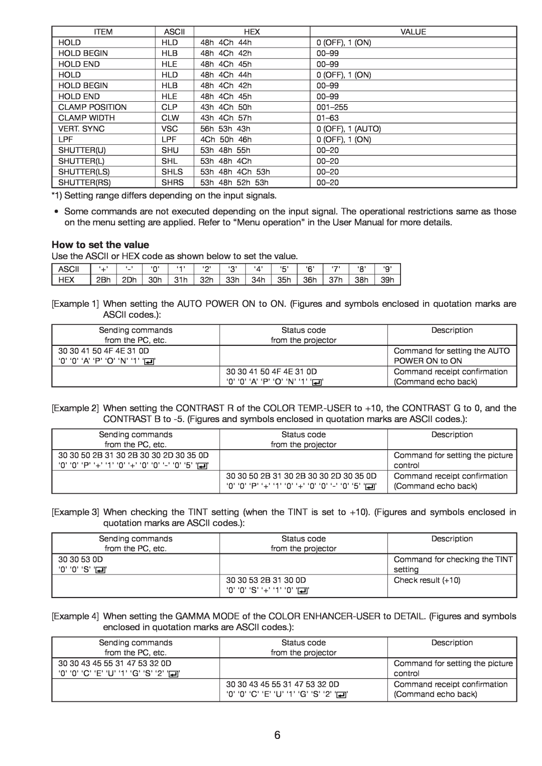 Mitsubishi Electronics HL650U manual How to set the value 