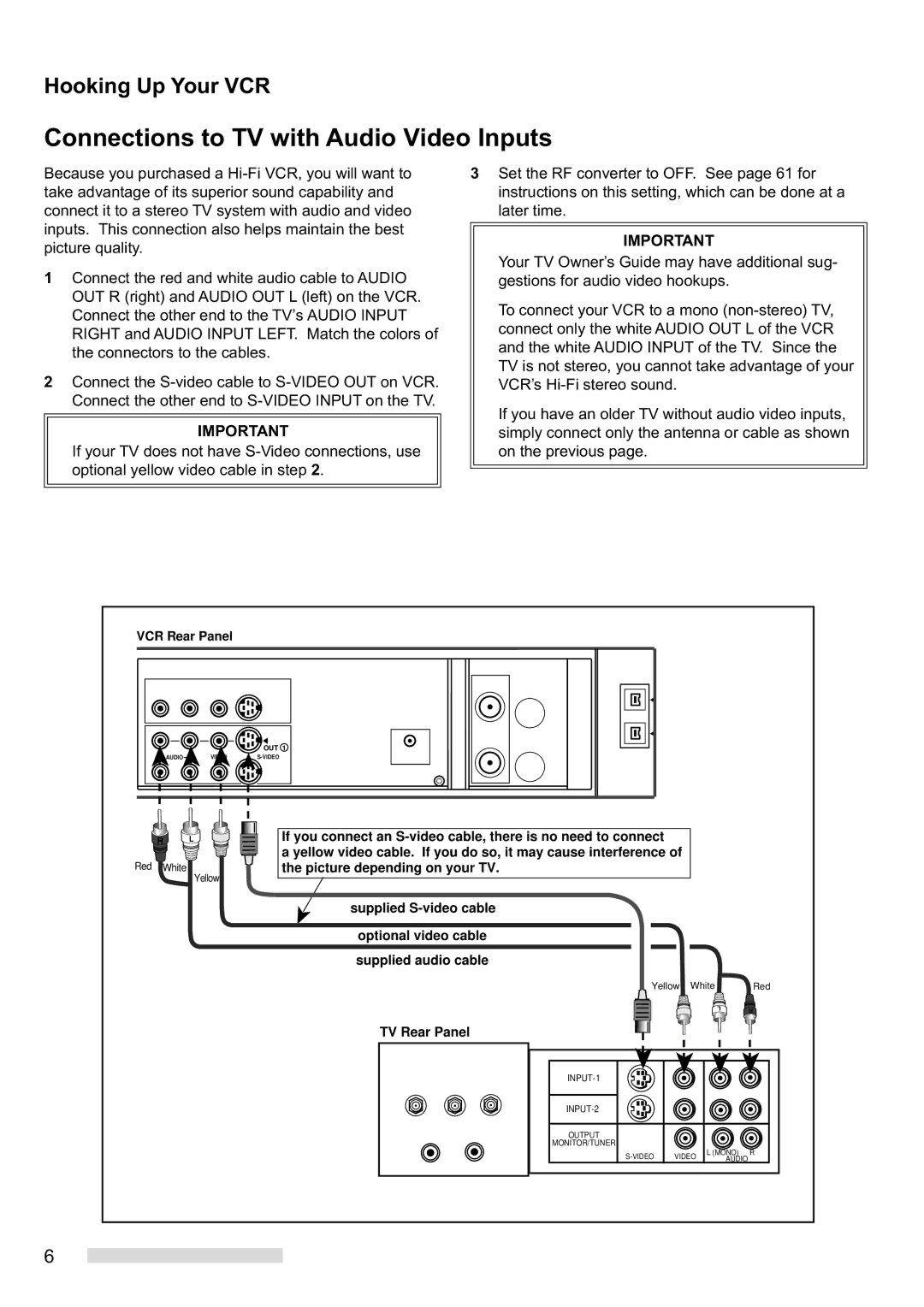 Mitsubishi Electronics HS-HD2000U manual Connections to TV with Audio Video Inputs 