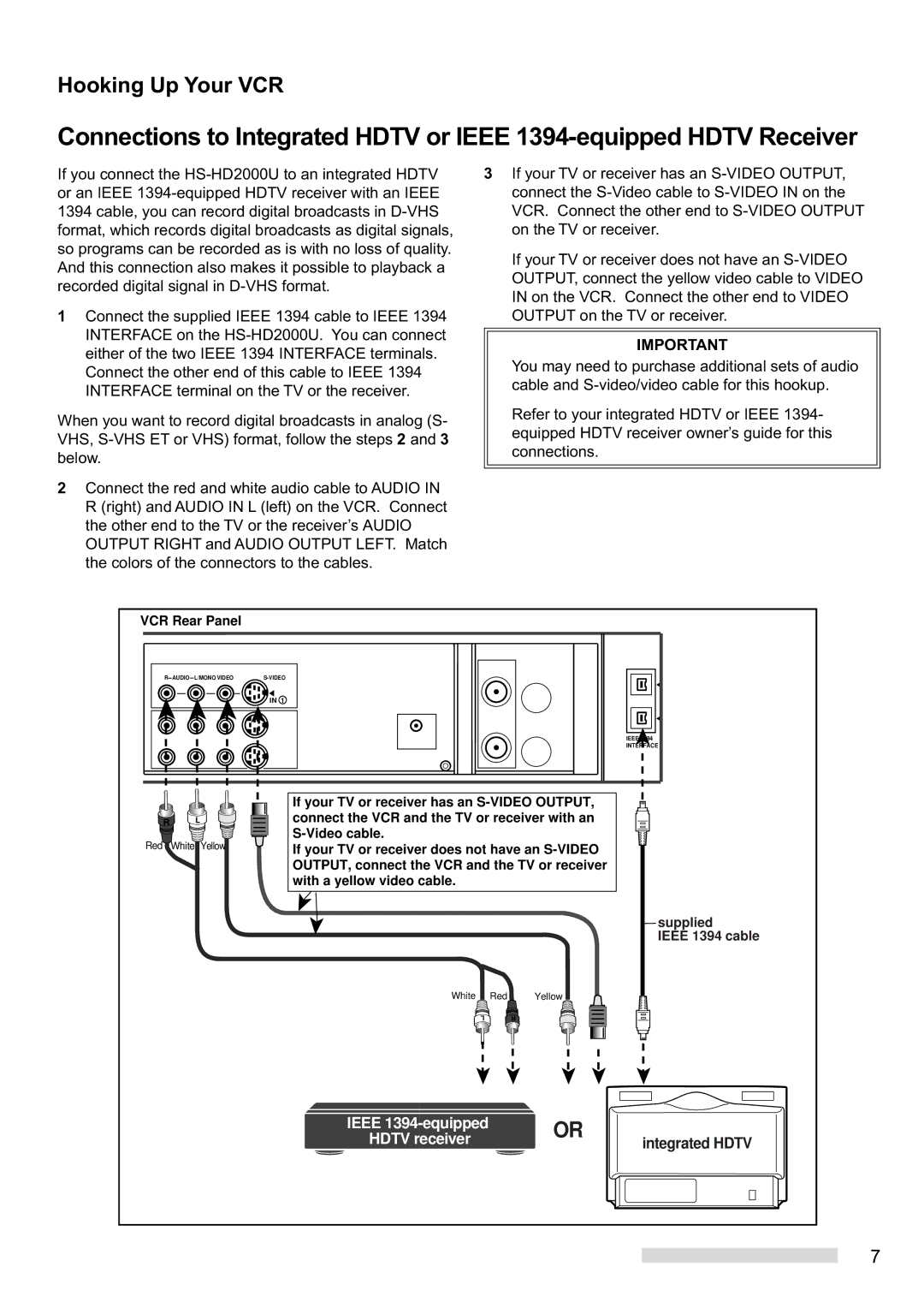 Mitsubishi Electronics HS-HD2000U manual Ieee 1394-equipped Hdtv receiver 