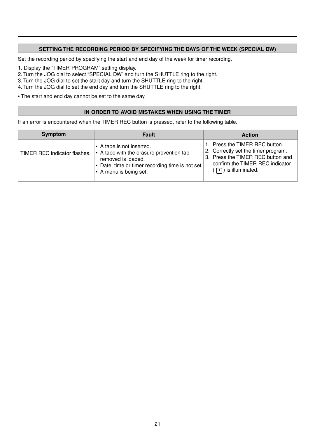 Mitsubishi Electronics HS-S8300E(BRS) operation manual Order to Avoid Mistakes When Using the Timer, Symptom Fault Action 