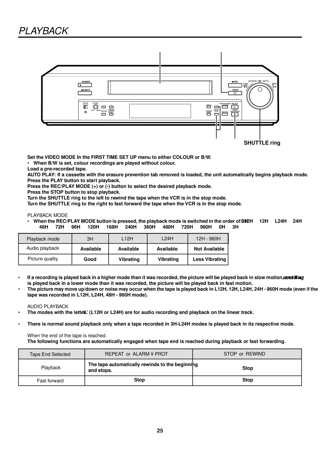 Mitsubishi Electronics HS-S8300E(BRS) operation manual Playback Mode, Audio Playback 