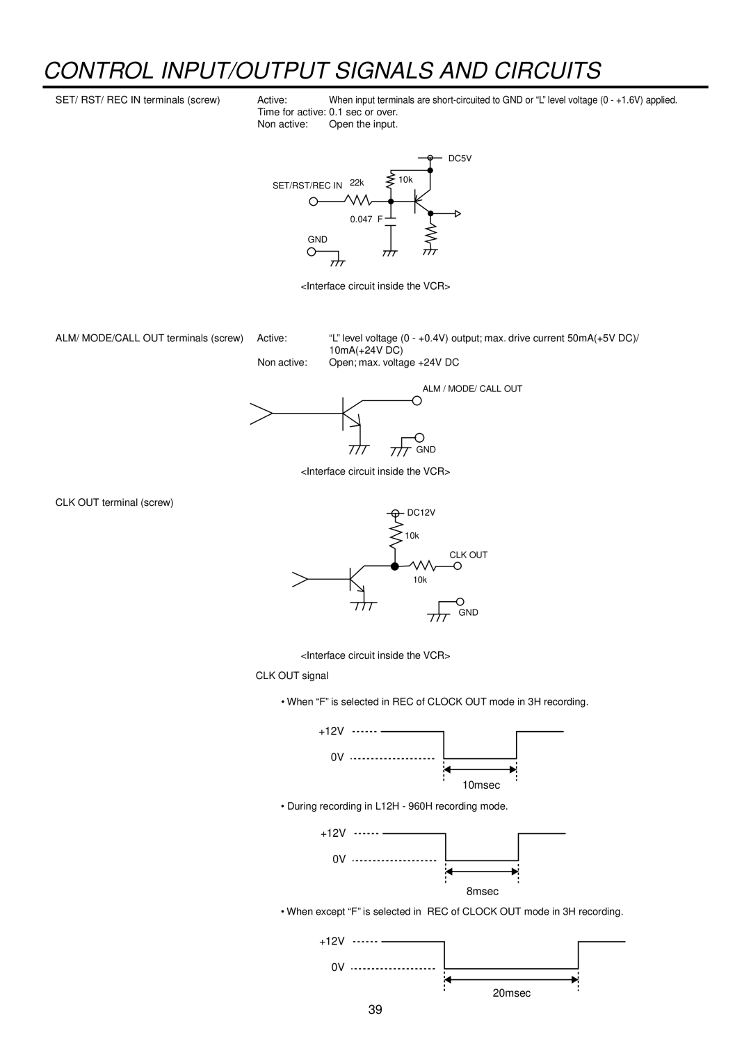 Mitsubishi Electronics HS-S8300E(BRS) operation manual Control INPUT/OUTPUT Signals and Circuits 