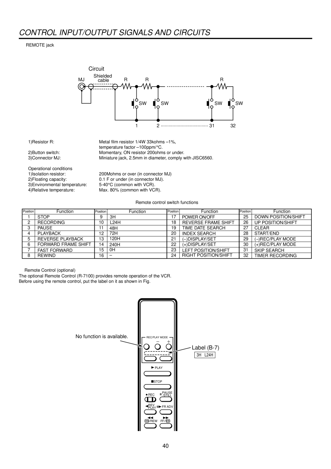 Mitsubishi Electronics HS-S8300E(BRS) operation manual Control INPUT/OUTPUT Signals and Circuits, Label B-7 