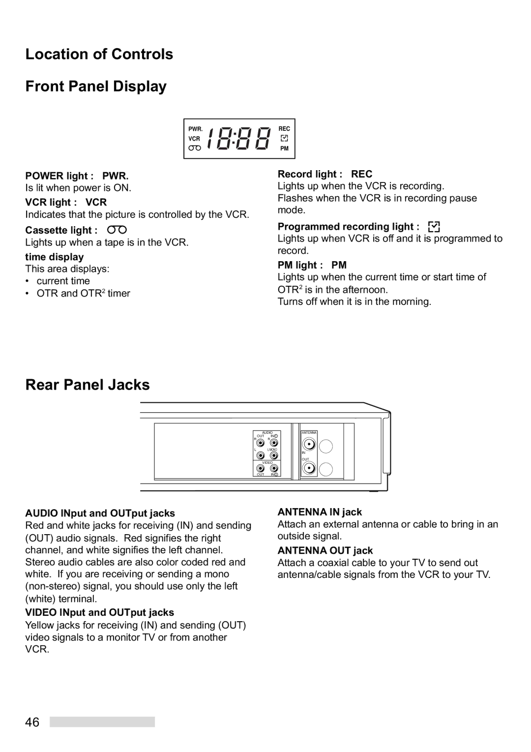 Mitsubishi Electronics HS-U448 manual Location of Controls Front Panel Display, Rear Panel Jacks 