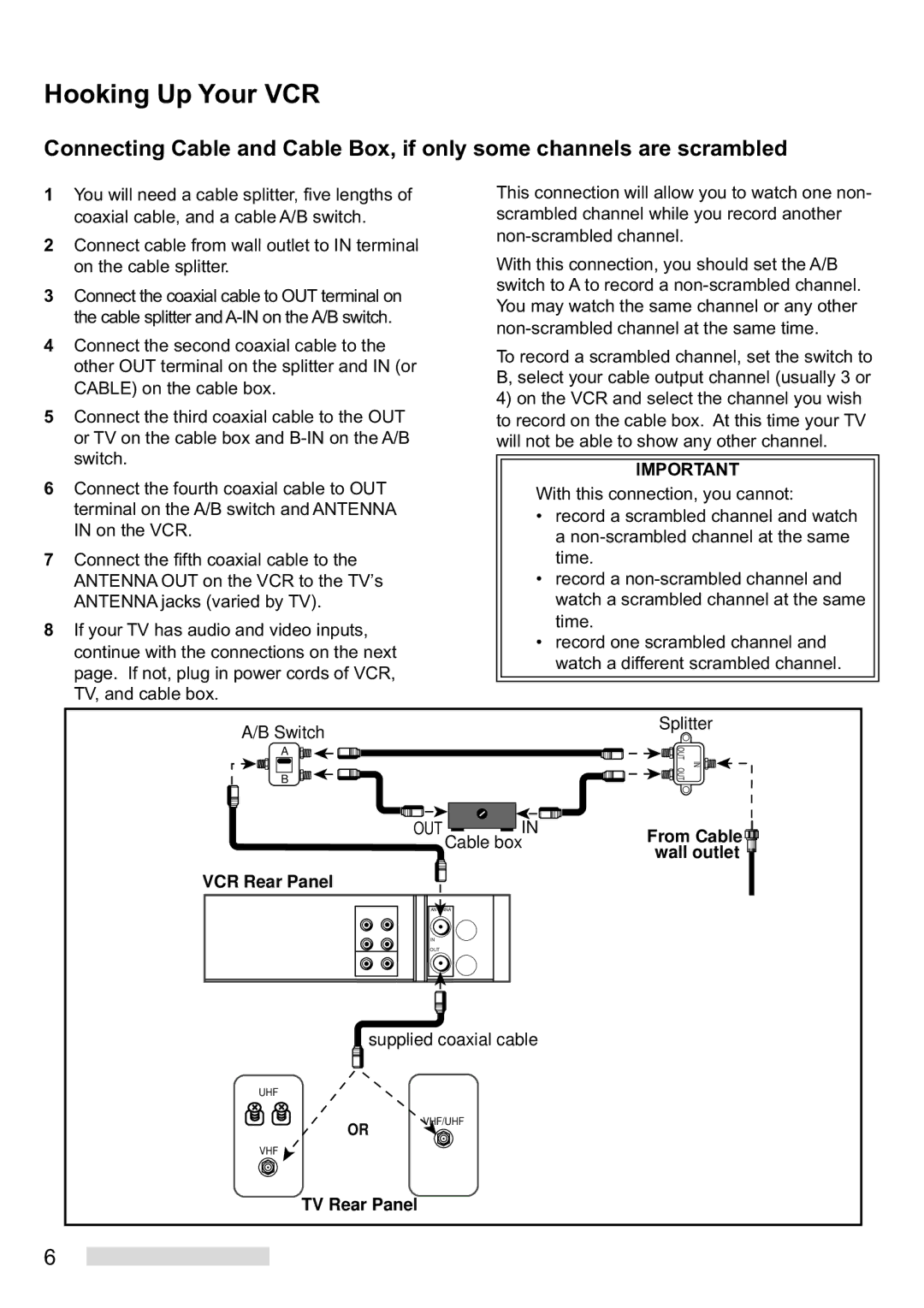 Mitsubishi Electronics HS-U448 manual Switch Splitter, Cable box 