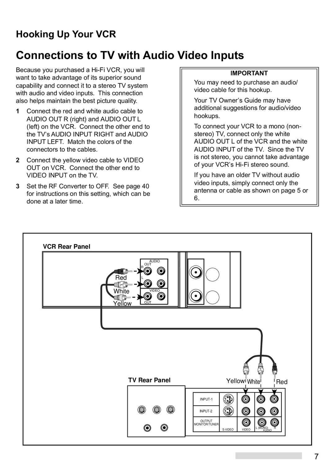 Mitsubishi Electronics HS-U448 manual Connections to TV with Audio Video Inputs, Yellow White Red 