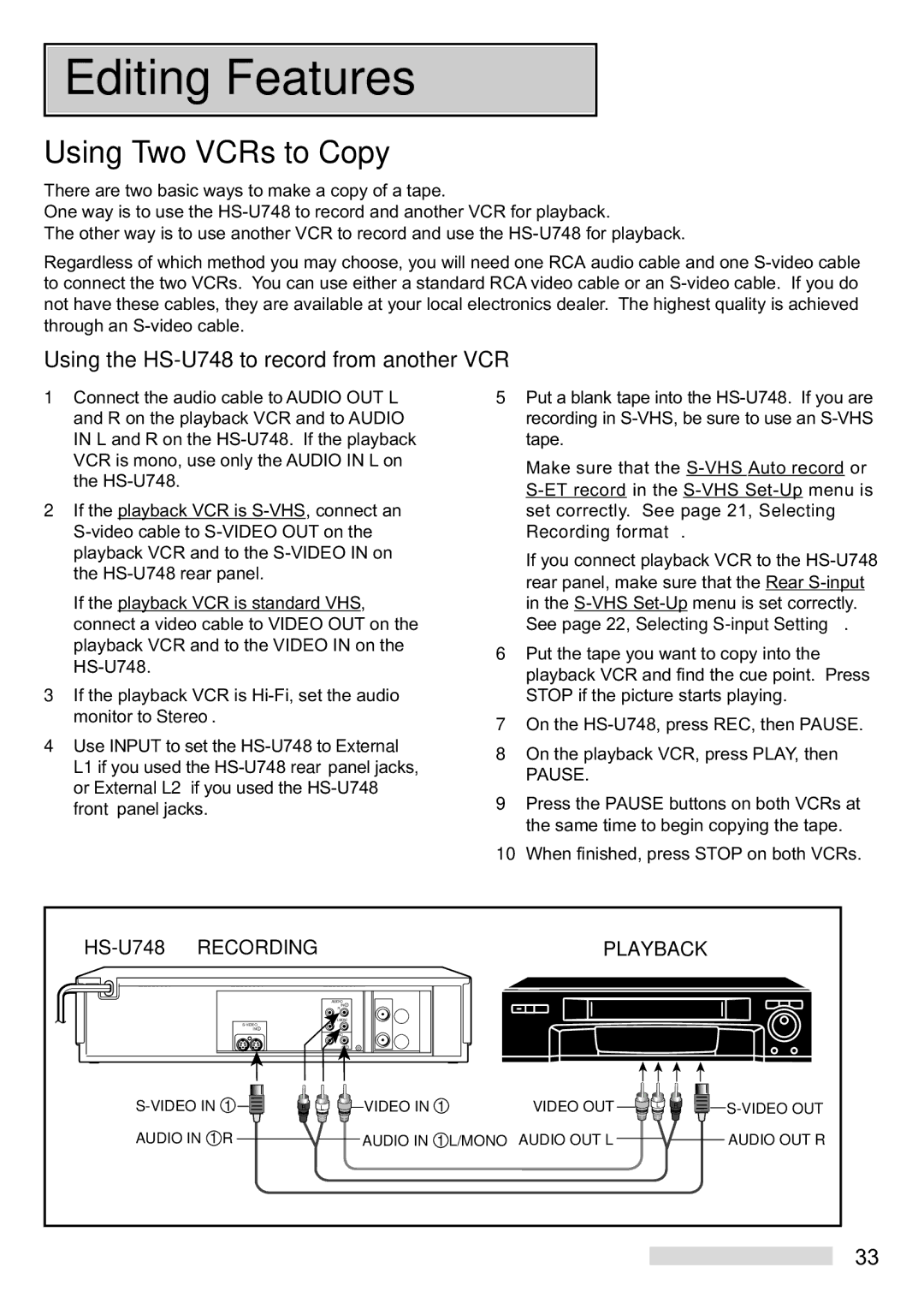 Mitsubishi Electronics manual Editing Features, Using Two VCRs to Copy, Using the HS-U748 to record from another VCR 