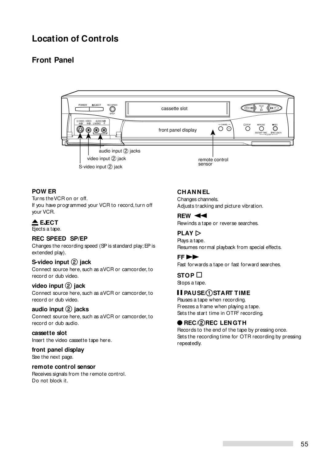 Mitsubishi Electronics HS-U778 manual Front Panel 