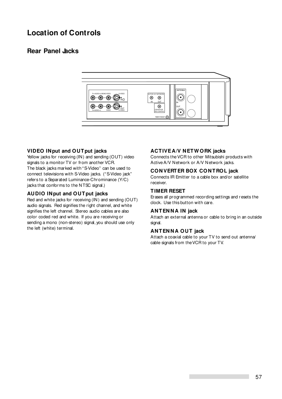 Mitsubishi Electronics HS-U778 manual Rear Panel Jacks 