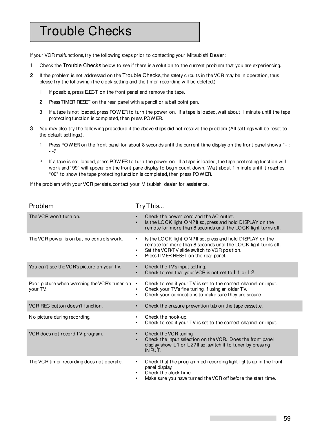 Mitsubishi Electronics HS-U778 manual Trouble Checks, Problem Try This 