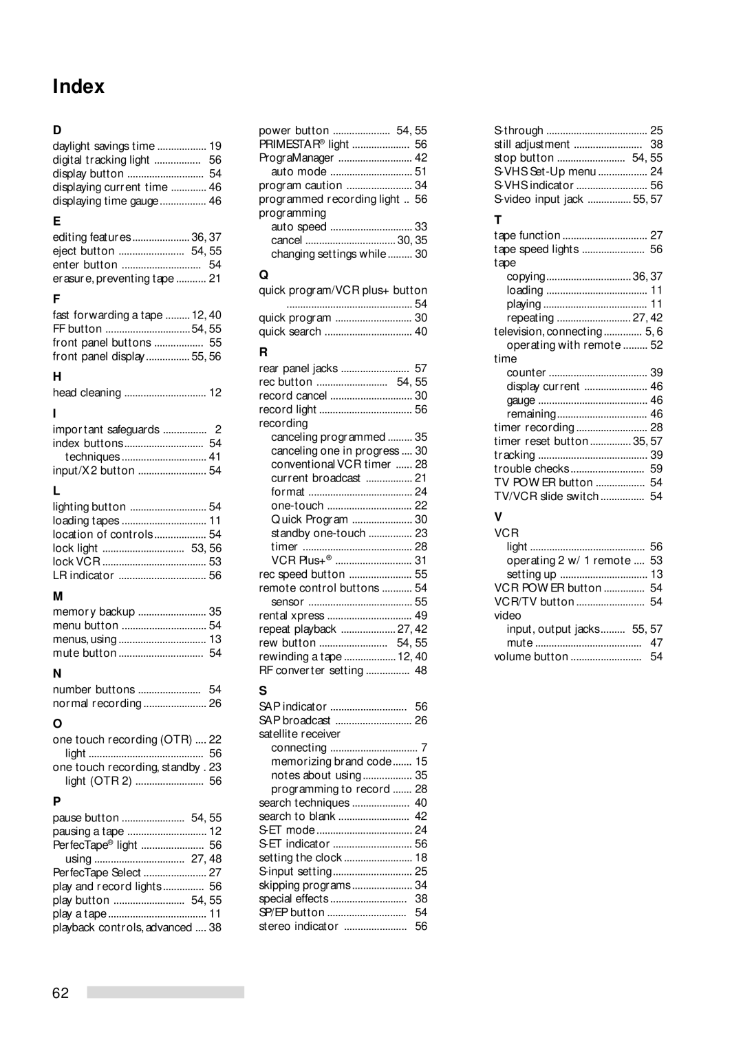 Mitsubishi Electronics HS-U778 manual Index 