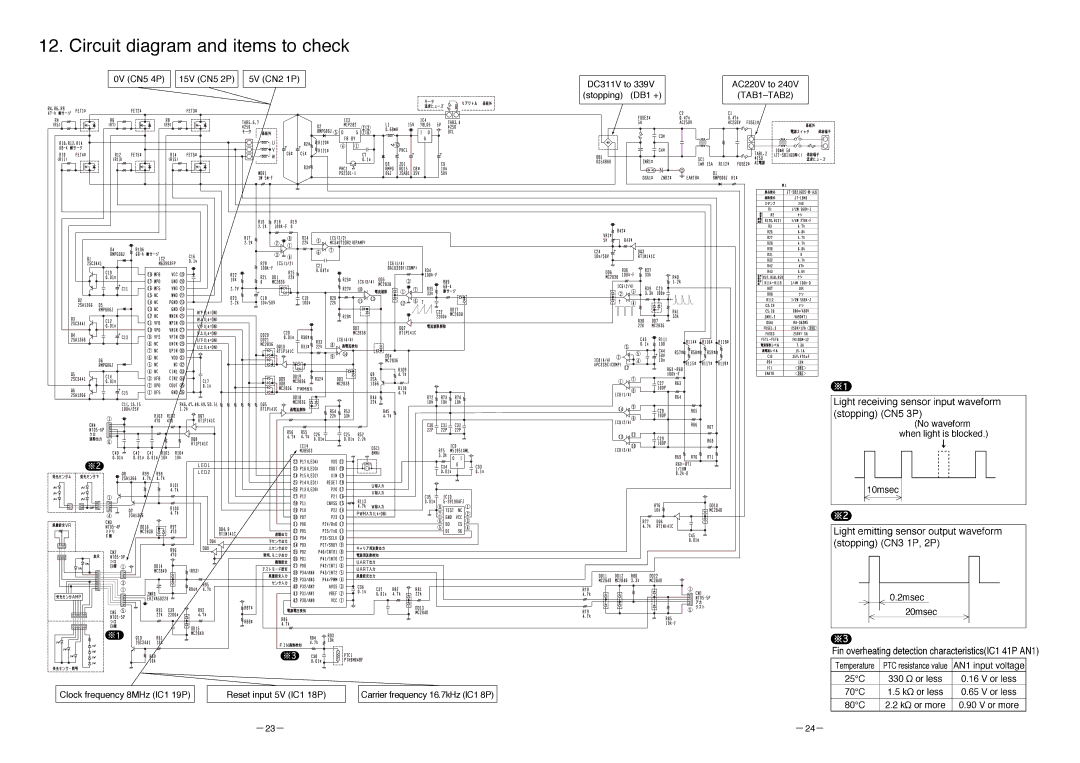 Mitsubishi Electronics JT-SB216DS-W-AUS manual Circuit diagram and items to check 