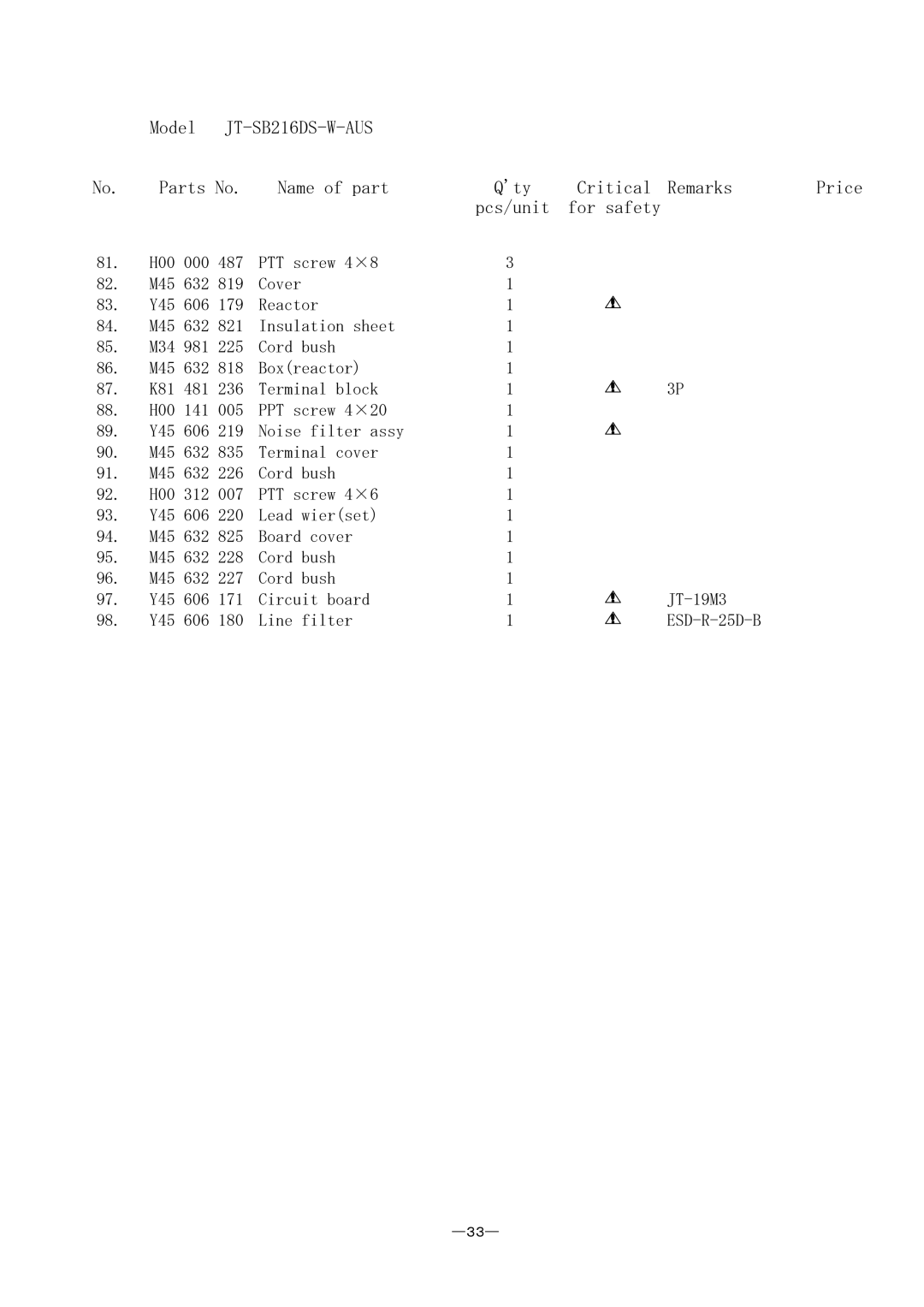 Mitsubishi Electronics JT-SB216DS-W-AUS manual Pcs/unit For safety 