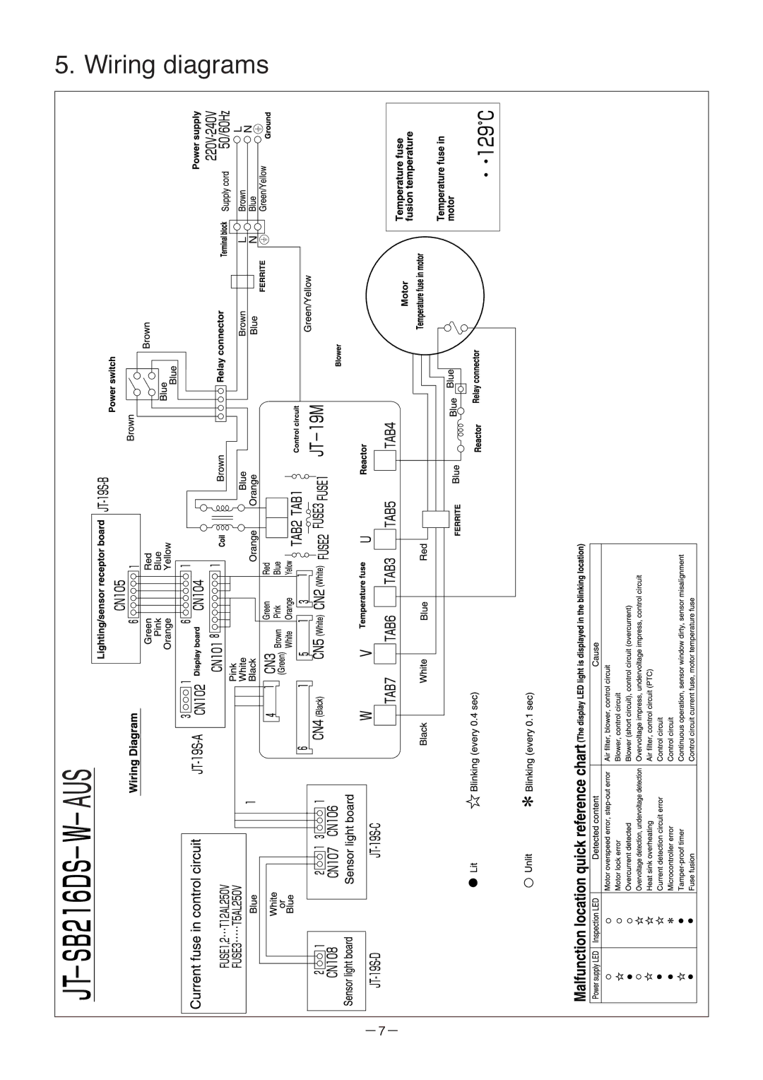 Mitsubishi Electronics JT-SB216DS-W-AUS manual Wiring diagrams 