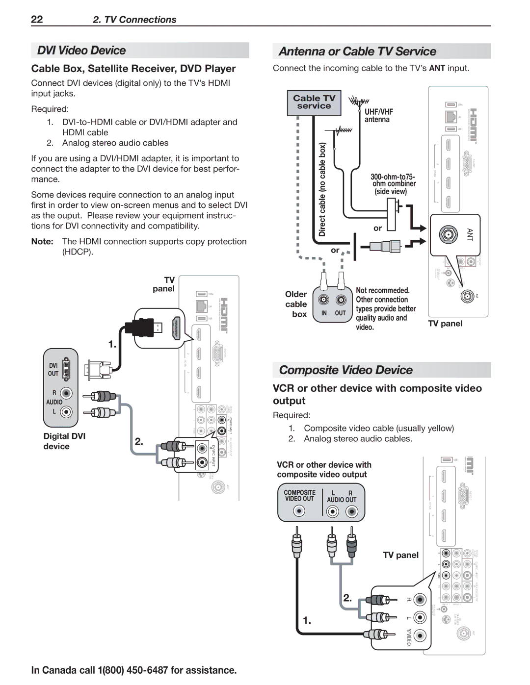 Mitsubishi Electronics L75-A91, L75A81 manual DVI Video Device, Antenna or Cable TV Service, Composite Video Device 