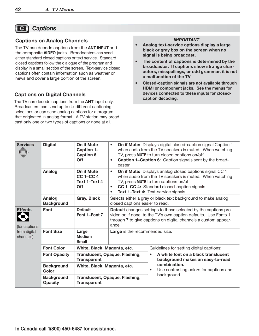 Mitsubishi Electronics L75-A91, L75A81 manual Captions on Analog Channels, Captions on Digital Channels 