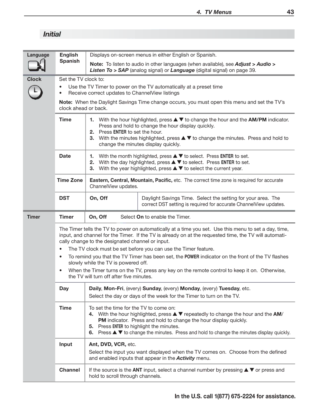 Mitsubishi Electronics L75A81, L75-A91 manual Initial, Dst 