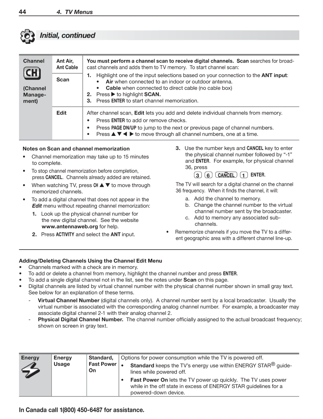 Mitsubishi Electronics L75-A91, L75A81 manual Channel Ant Air, Ant Cable, Scan, Manage, Ment, Edit, Enter, Energy Standard 