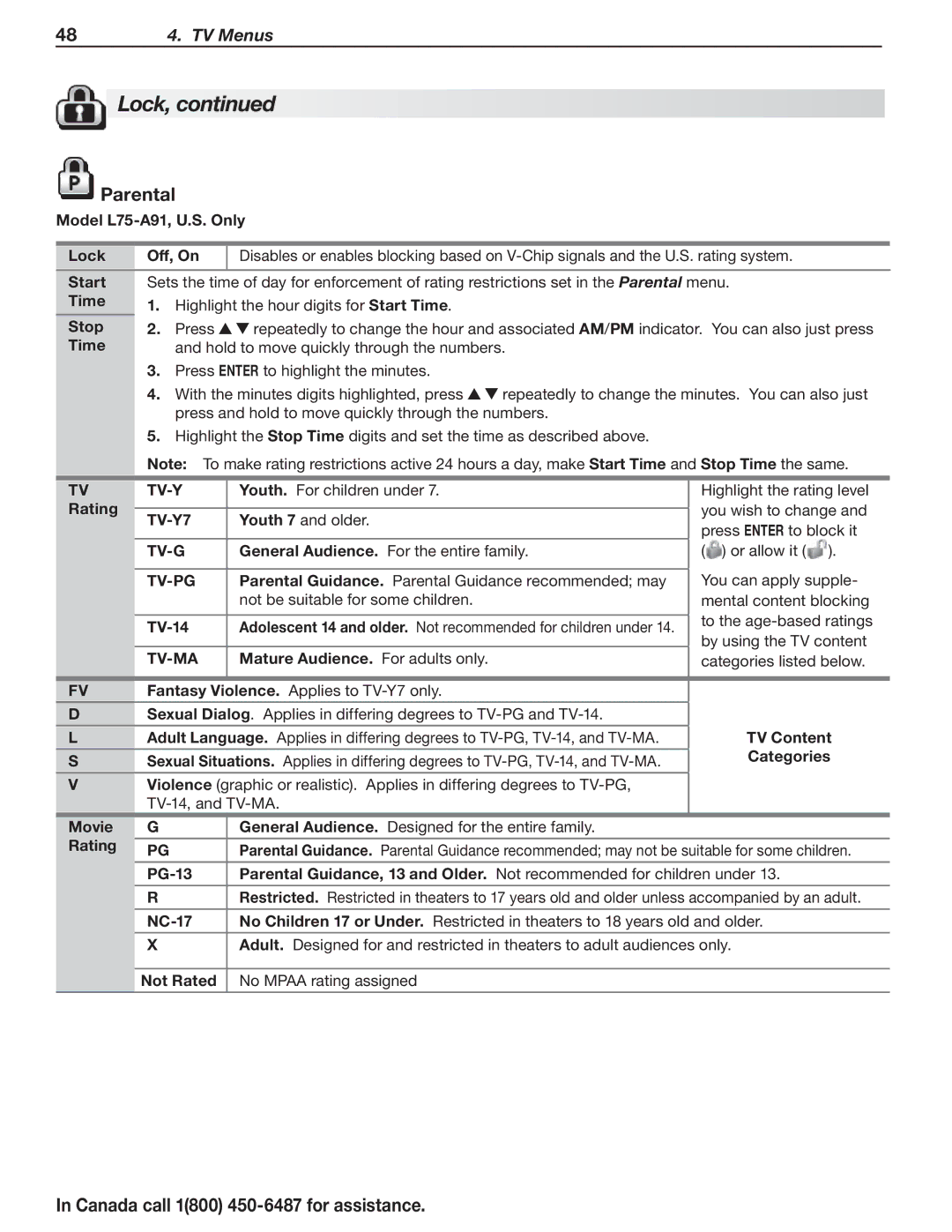 Mitsubishi Electronics L75-A91, L75A81 manual Parental, Tv-Y, Tv-G, Tv-Pg, Tv-Ma 